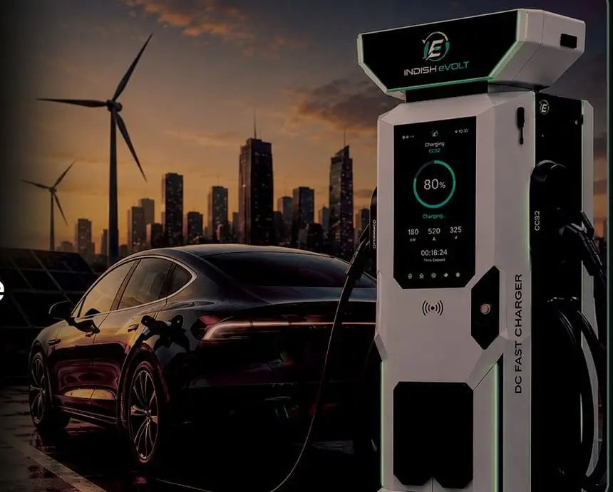 Indish eVolt charger with wind turbines and a city skyline behind it